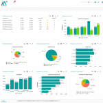 Insurance Persistency Analytics