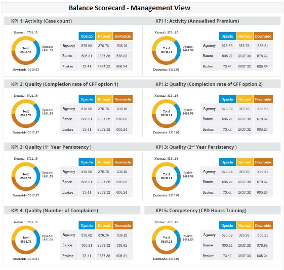 download annual review of